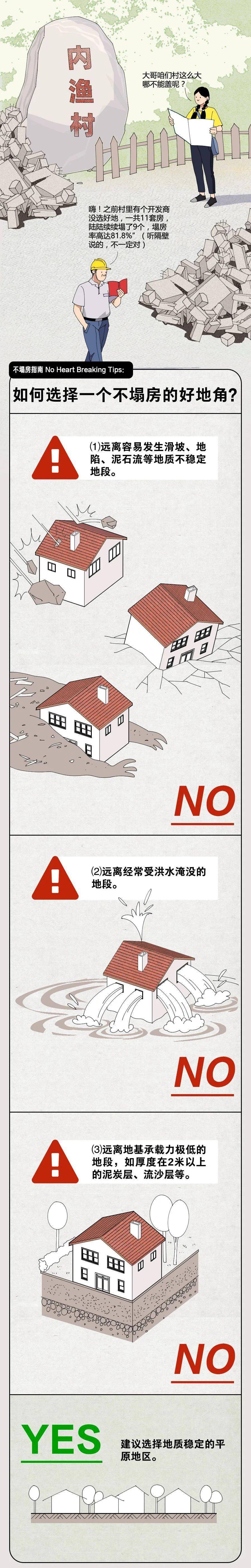 学藏汉语软件苹果版:(可能是）全网最实用的不塌房指南-第7张图片-太平洋在线下载