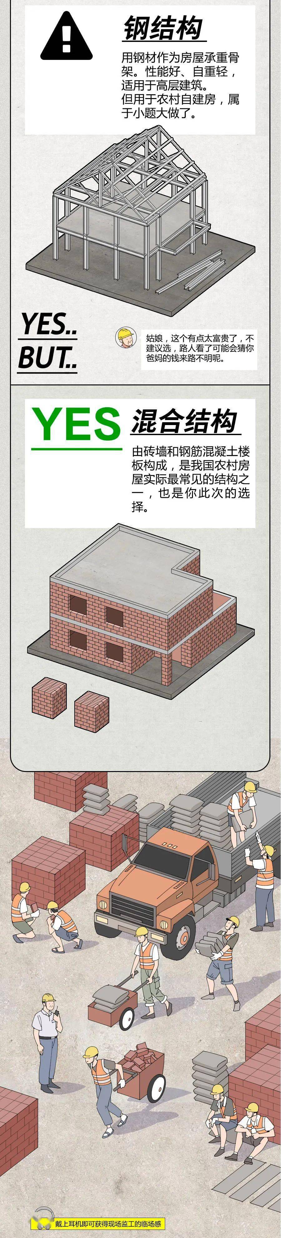 学藏汉语软件苹果版:(可能是）全网最实用的不塌房指南-第11张图片-太平洋在线下载