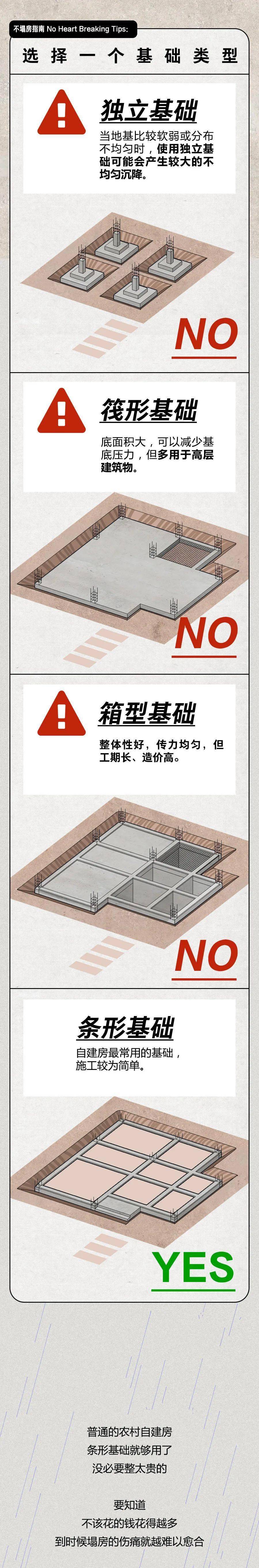 学藏汉语软件苹果版:(可能是）全网最实用的不塌房指南-第13张图片-太平洋在线下载