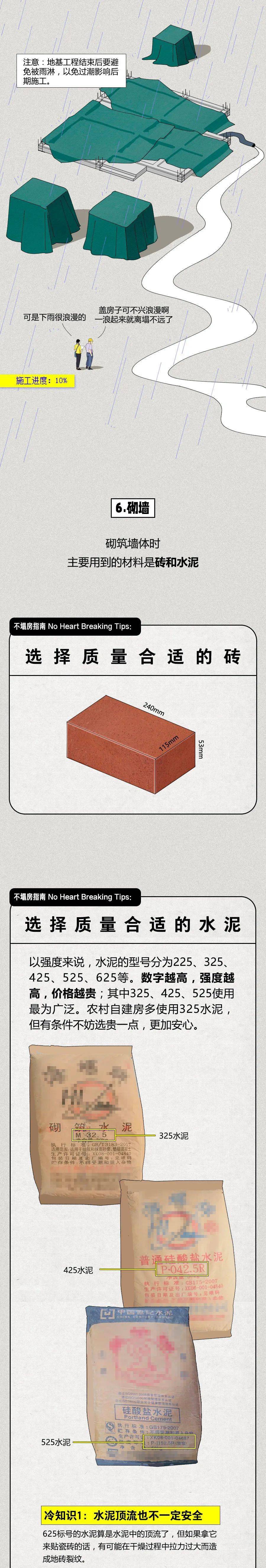 学藏汉语软件苹果版:(可能是）全网最实用的不塌房指南-第14张图片-太平洋在线下载