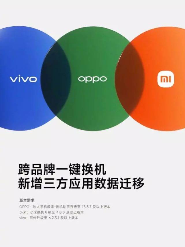 vivo手机:不同品牌手机聊天记录迁移成现实 小米、OPPO、vivo达成合作协议-第2张图片-太平洋在线下载